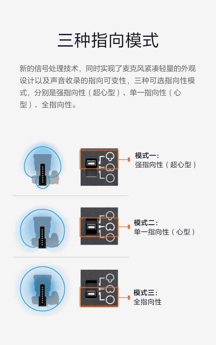 索尼sony麦克风话筒vlog拍摄数码相机外接视频录音小蜜蜂一拖二套装p0