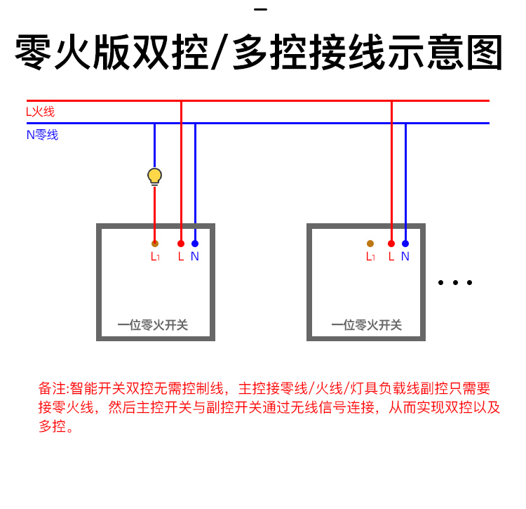 小米mi通用智能开关面板双控轻触远程灯控智能控制家居小度语音控制