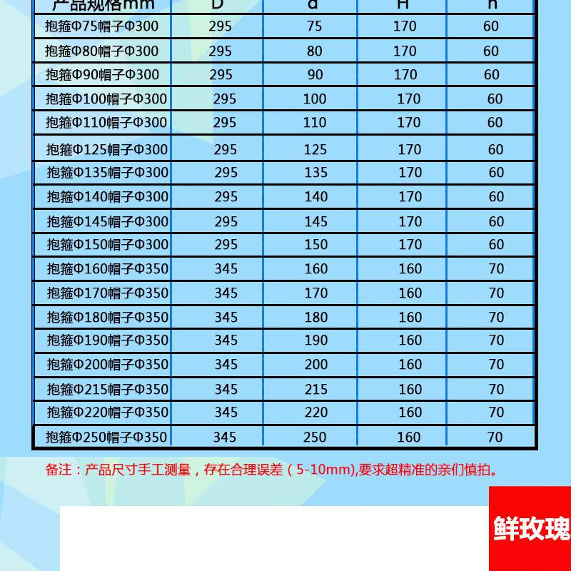 排气管风帽防风帽不锈钢烟囱防雨帽排烟排气管道放风帽烟筒盖土灶壁炉