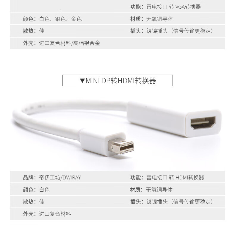dp雷电thunderbolt接口hdmi转换器接头vga线高清视频 【白色】minidp