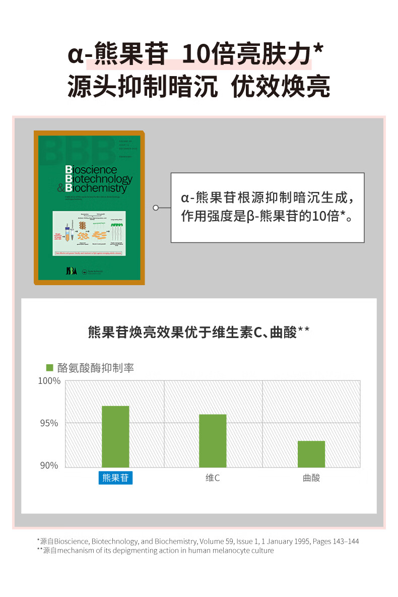HBN精萃水+视黄醇晚霜套装提亮发光水提拉紧致保湿护肤品 精萃水150ml+鎏光乳90ml