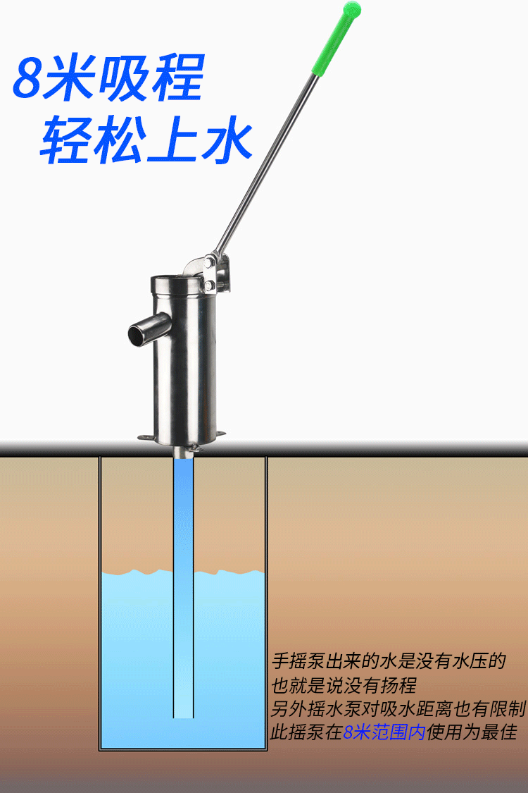 摇水泵家用手动摇水机井水井头手压泵吸水器抽水泵不锈钢摇井泵整套