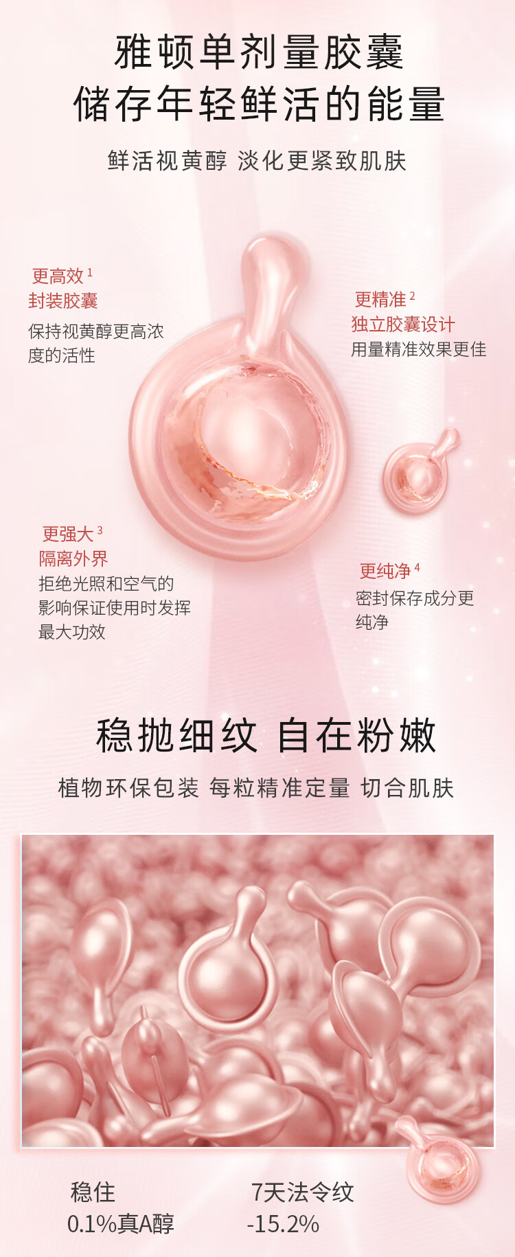 Elizabeth Arden雅顿金胶粉胶精华 时空焕活面部胶囊精华 紧致修护肌肤 护肤礼物 金胶90粒 维稳肌肤 次抛早C