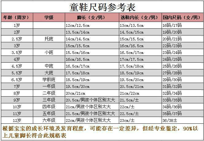 童鞋 运动鞋 随心爱 随心爱空军一号aj儿童女童网鞋板鞋秋冬款儿童