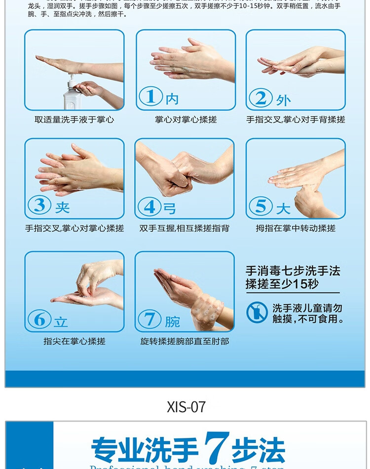 七步洗手法标准新款医院诊所学校洗手间六步图片海报挂图幼儿园7步骤