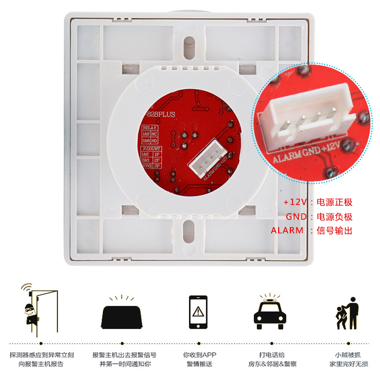 豪锐仕hrs828有线红外幕帘探测器86盒嵌入式人体感应探头报警器瓷炫瓷