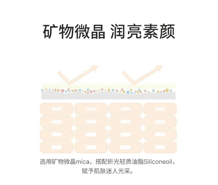 悠宜（UNNY CLUB）韩国unny隔离霜打底水润保湿均匀肤色防晒遮瑕控油素颜霜  绿色 (适合泛红肌肤)