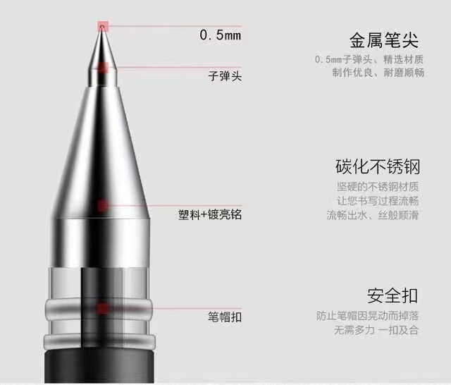 40支，中性，笔0.5mm只为冲量，20支180支一根黑色售后超市卖两块现在只折合三毛钱一根 180支黑色（赠）20支=200赠品20支不包售后详情图片8