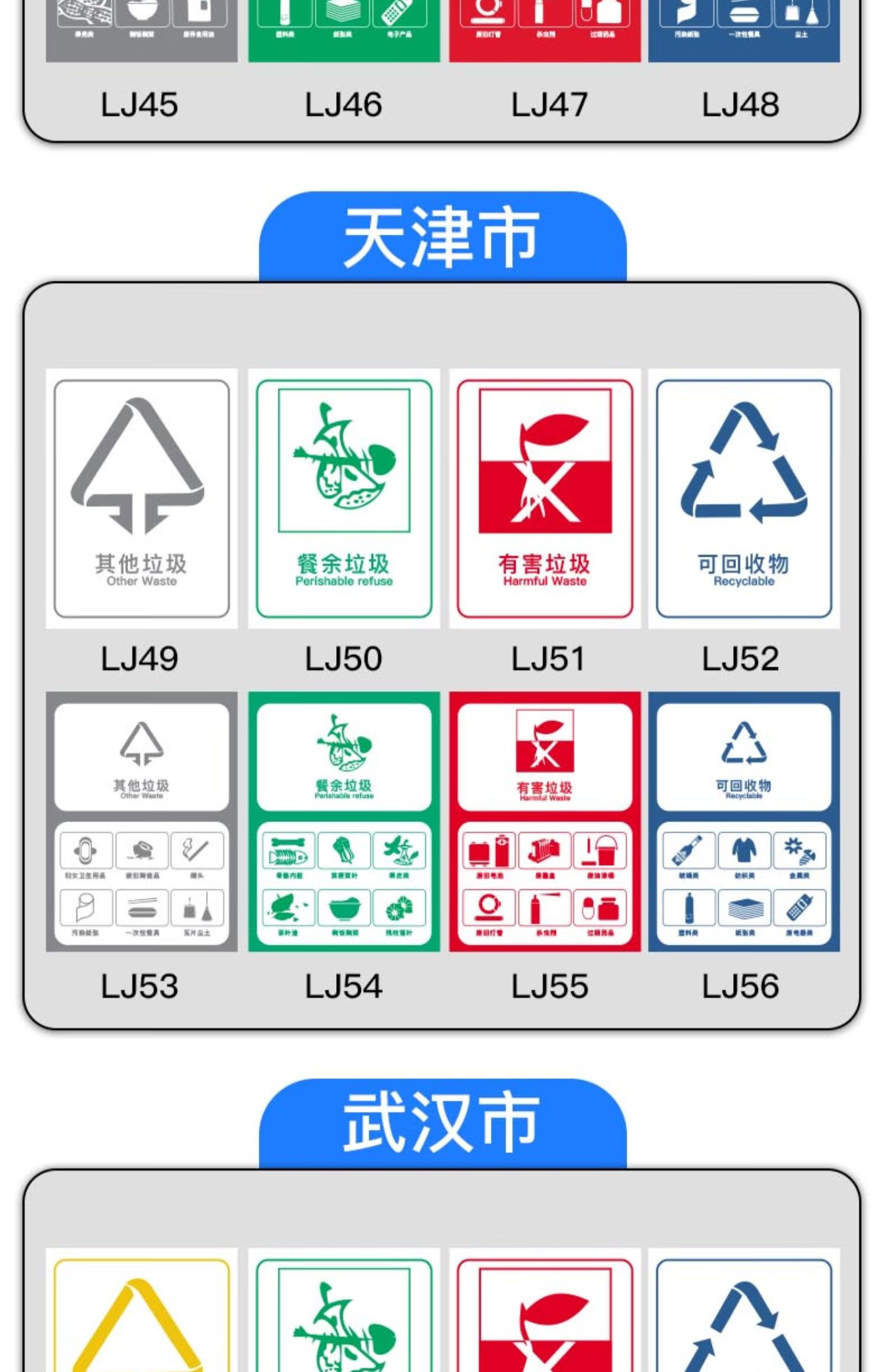 不可回收干垃圾分类标识贴纸深圳其他墙贴幼儿园儿童创意家用宣传海报