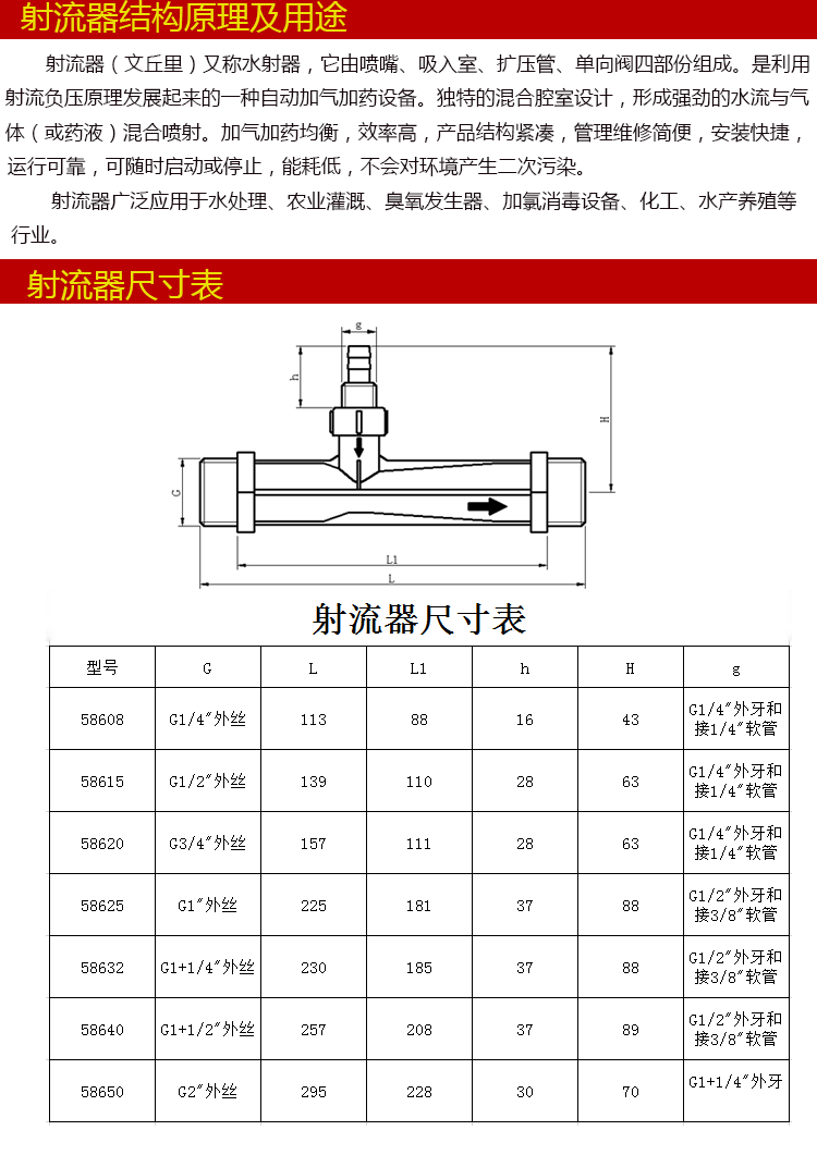 定制pvdf水射器射流器气水混合腔文丘里施肥器臭氧混合器喷射器 2分