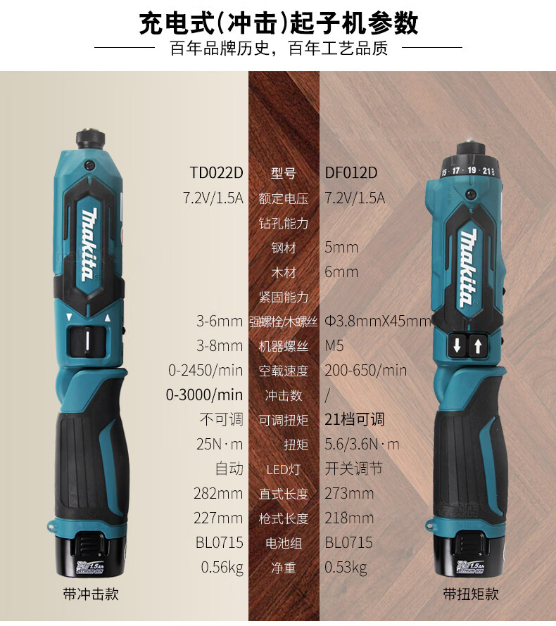 牧田无刷起子牧田df012dse电动螺丝刀折叠td022冲击起子机多功能电批