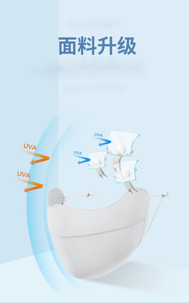 5，防曬麪罩女夏季輕薄透氣戶外開車遮陽冰絲防曬口罩護眼角男女通用防曬神器 【淺粉色】+【黑色】陞級透氣防曬口罩