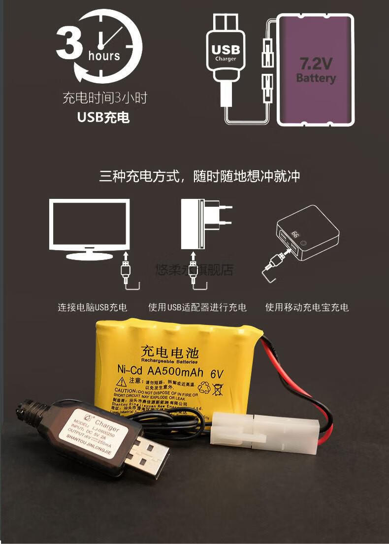 健丰源遥控车健丰源路虎卫士d90p400新款遥控汽车越野高速充电玩具车