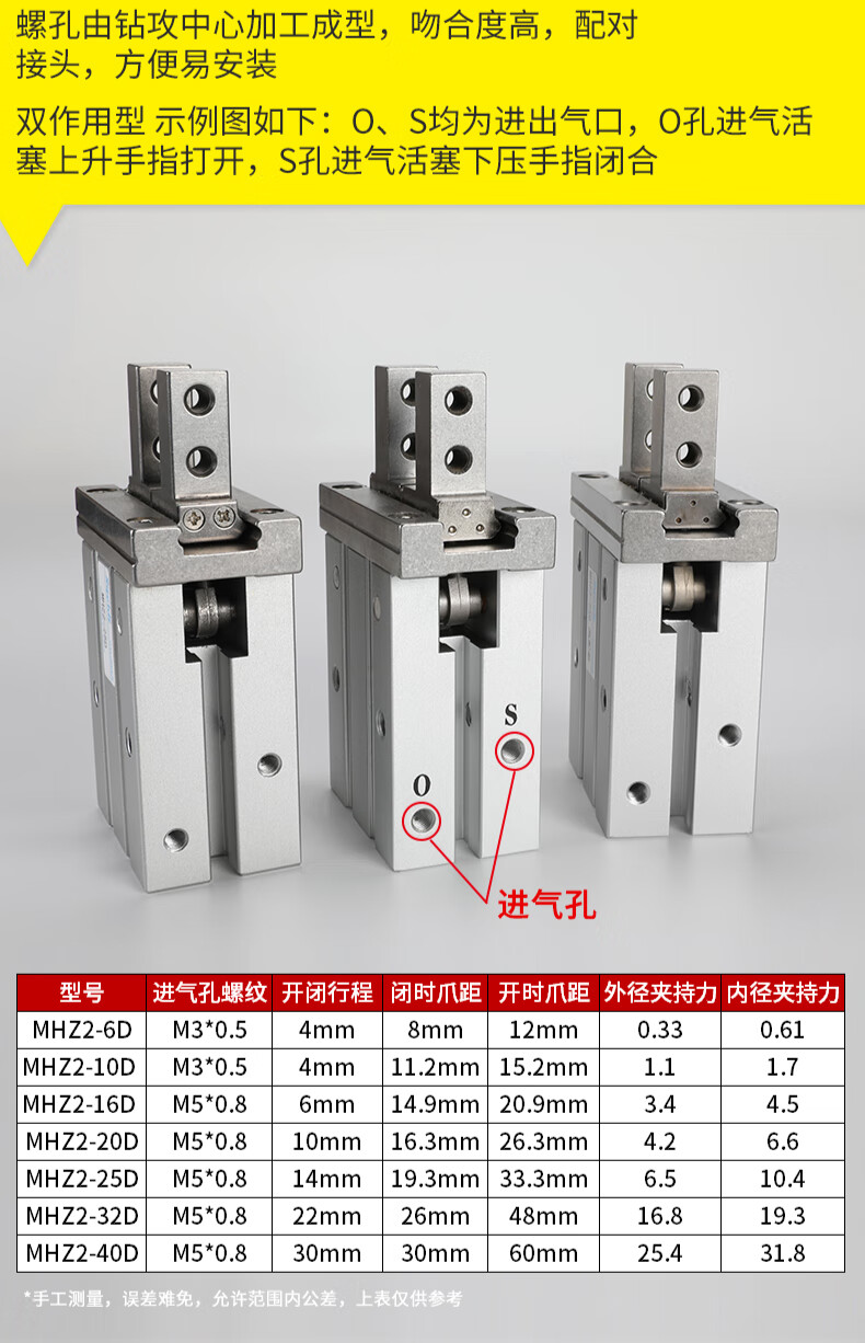 2气动手指气缸机械手夹具平行夹爪210mhz26d高配定制