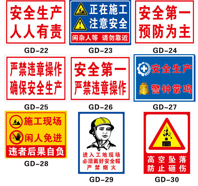 工地安全标识牌 施工警示牌 施工现场警示标志牌 工地标识标牌警告