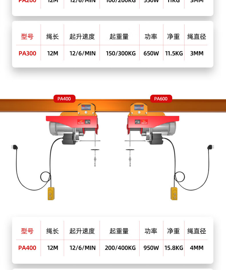 微型电动葫芦220v家用051吨手推跑车工字钢小型吊车升降起重机pa20012