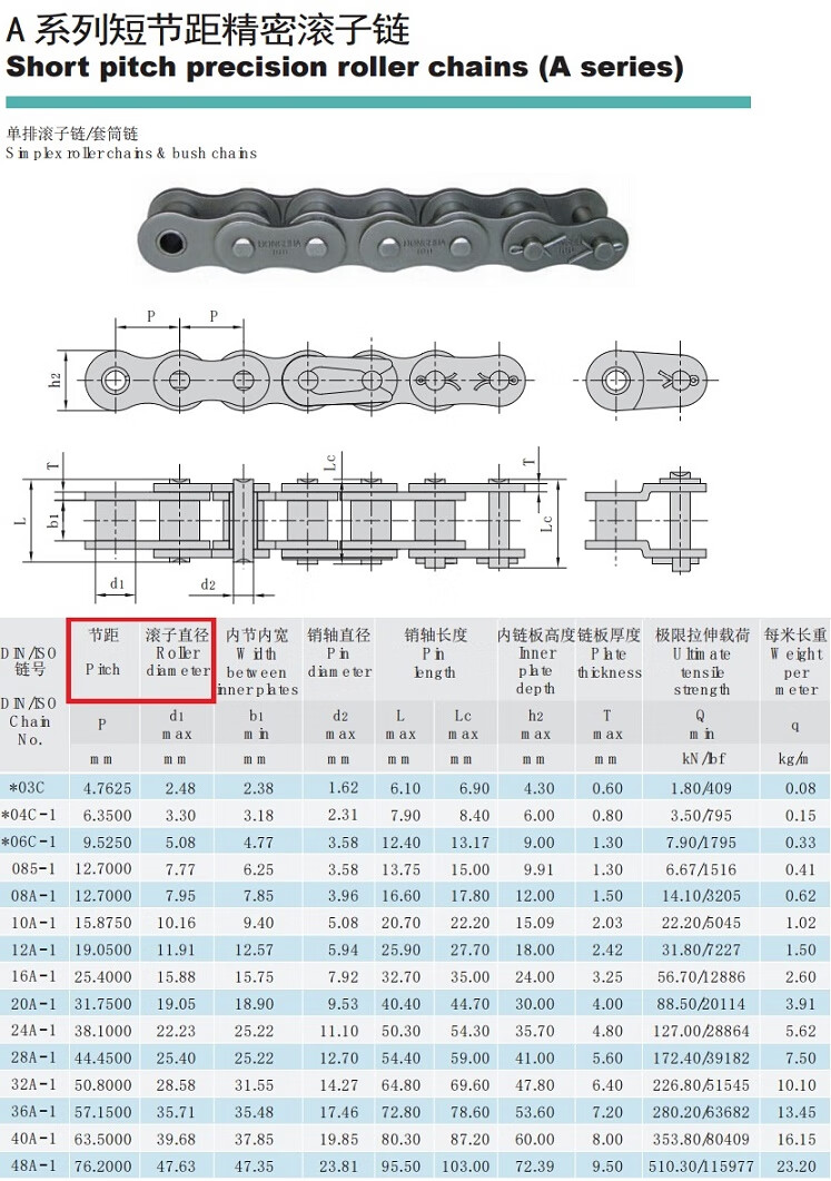 工业传动链条3分06b4分08b5分10a6分12a1寸16a15寸2寸链条3分单排06b1