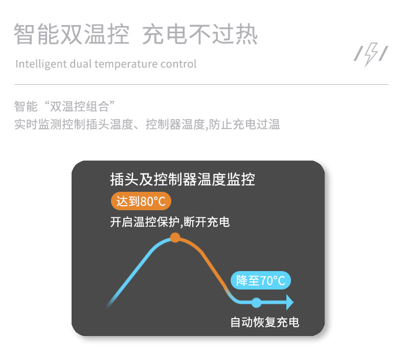 专用于小鹏p7p5g3新能源汽车充电桩器枪32a7kw随车充家用快充红色