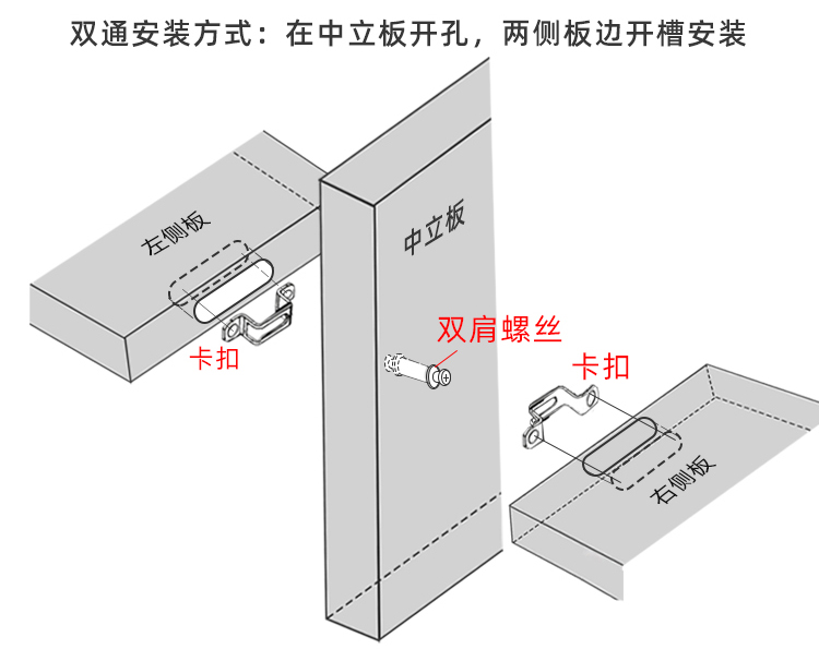 二合一连接件隐形2合1扣件家具衣柜子木工层板配件五金螺丝开槽器全通