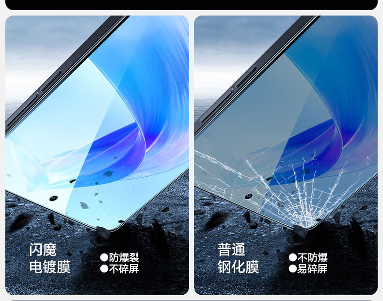 闪魔【厂家直供】 适用荣耀X60i钢抗蓝指纹玻璃光防清洁化膜Honor x60i手机膜高清全玻璃抗指纹抗蓝光防刮防爆保护贴膜 清洁工具包详情图片10