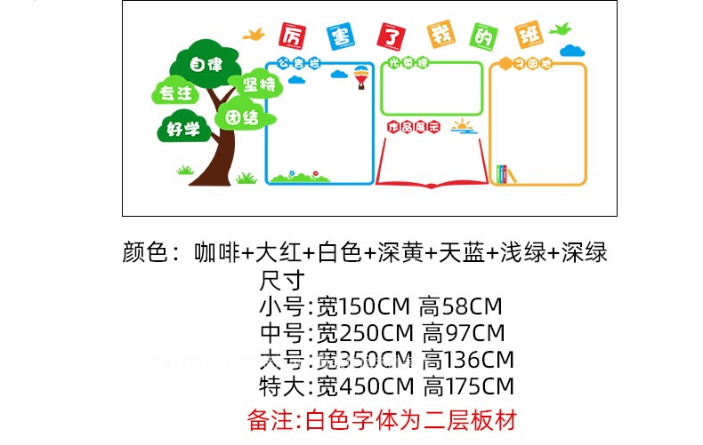 墙贴班级文化墙面装饰教室布置学习园地展示墙贴纸公告栏高中小学创意