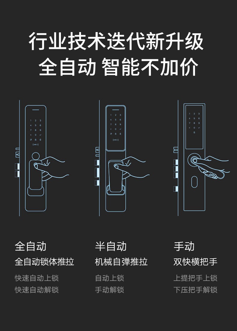 希箭horow全自动指纹锁家用防盗门智能密码门锁磁卡电子锁远程wifi