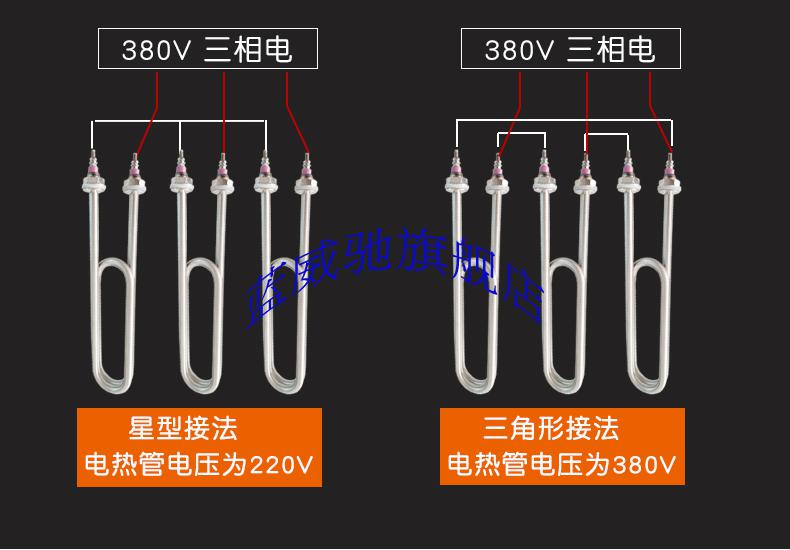 蒸饭车发热管蒸饭机蒸饭柜蒸箱电加热管双u型220v380v3kw4kw紫铜材质