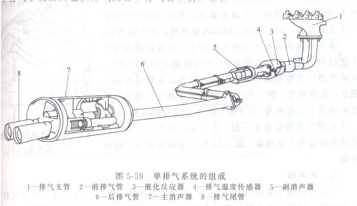 适用于加厚409钢马六马自达6后节不锈钢尾段消音器排气管消声器马六