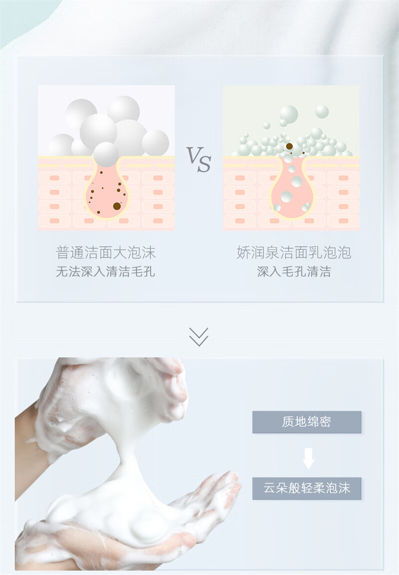 娇润泉【官方授权店】娇润泉洗面奶氨基酸小杨哥臻颜净透洁面乳学生旗舰 两支装【80%购买】