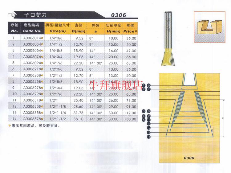 燕尾刀具木工子口荀刀蜂箱榫头槽铣刀实木衣柜隔板抽斗框榫头粉红色