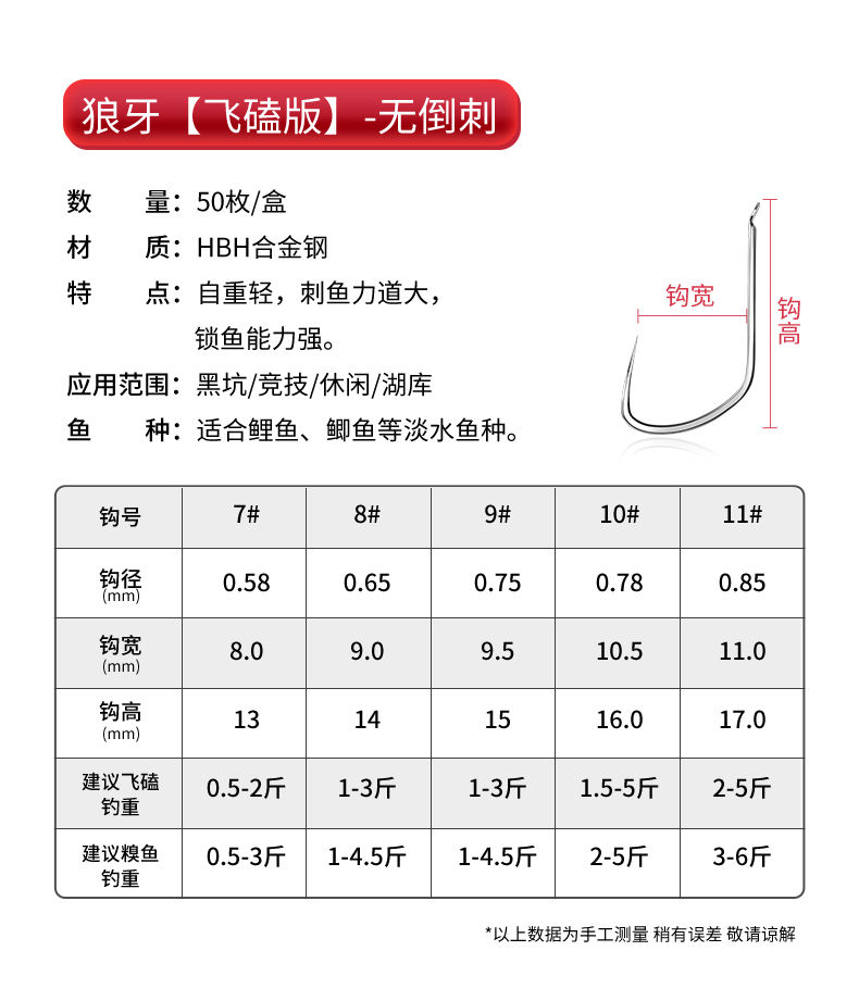 南啵丸川泽竞技狼牙鱼钩新型改良无倒刺黑坑新关东细条狼牙鱼钩散装