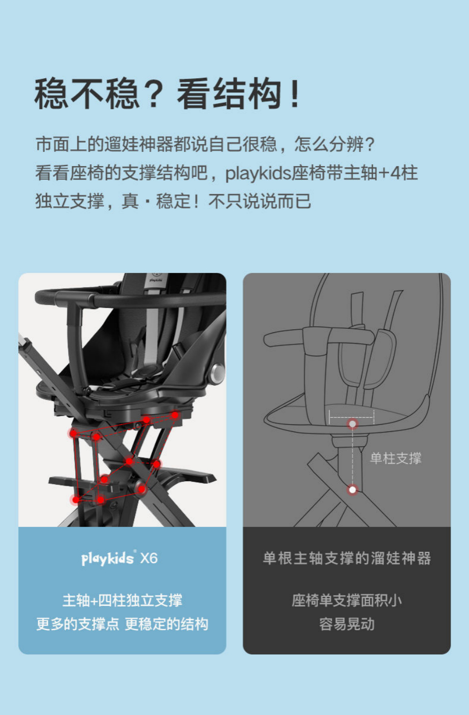 普洛可x63遛娃双向婴儿推车可坐可躺轻便折叠手推车高景观溜娃神器x62