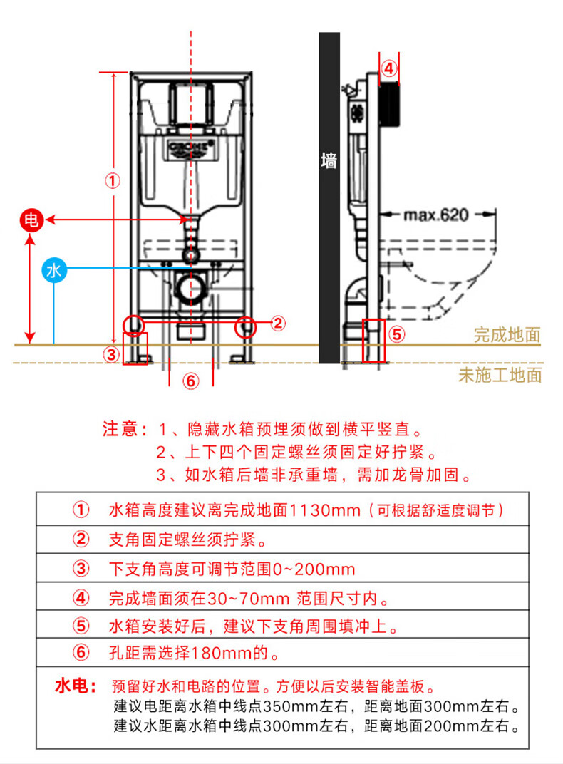 高仪马桶/德国高仪 智能壁挂式马桶套装 暗藏水箱座便器38528001 智能