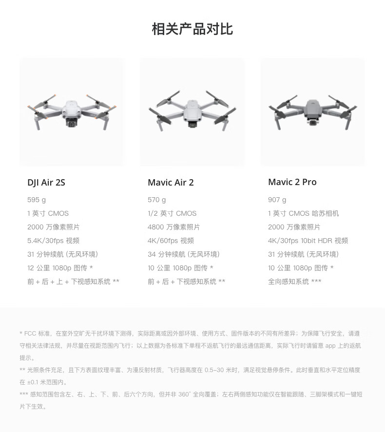 m300rtk无人机air2s航拍无人机一英寸相机54k超高清视频智air2s畅飞