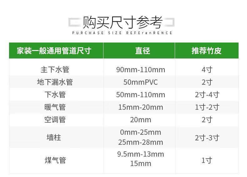 现货直发仿真竹节包下水管道装饰暖气管燃气管空调管遮挡消防管假植物