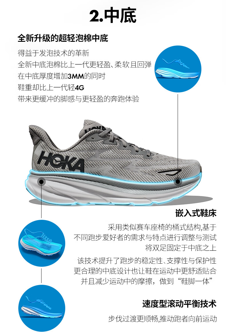 HOKA ONE ONE【李现同款】ONE轻量缓震C9CLIFTON男款冬季克利夫顿9跑步鞋CLIFTON 9 C9缓震轻量透气 雾灰/黑色 43详情图片10