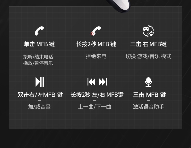 魔声monstermissionv1蓝牙耳机真无线半入耳游戏低音乐通用无炫酷灰