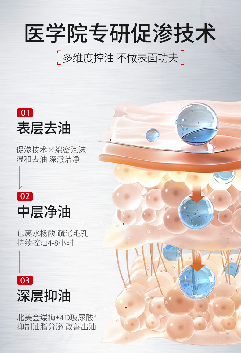 ning新加坡进口氨基酸洗面奶男女洁面乳控油深层清洁去黑头收毛孔祛痘 【去黑头油痘】洗面奶100g