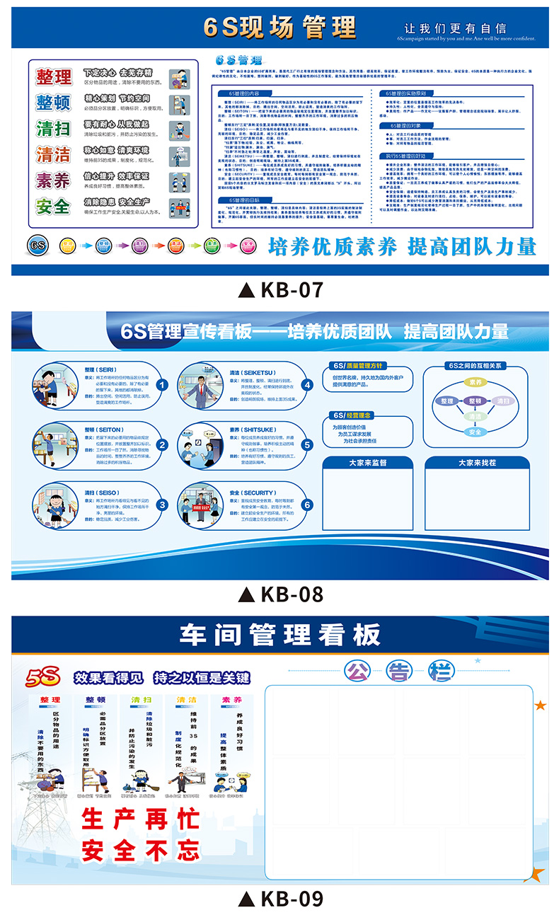 车间现场管理看板公示栏海报贴纸6s5s质量品质安全看板目视化知识宣传