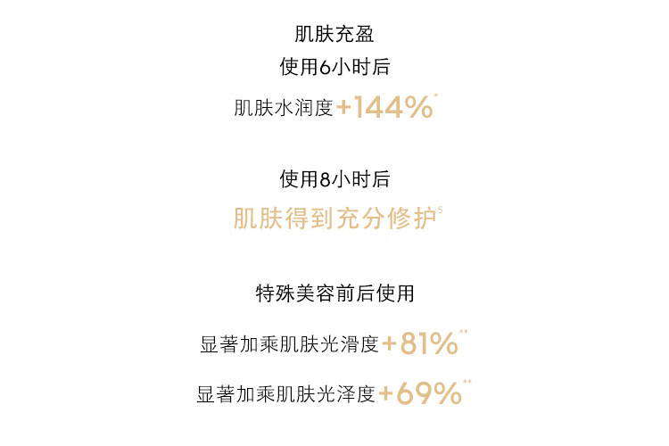 娇兰（Guerlain） 帝皇蜂姿焕活复原蜜（黄金复原蜜）紧致修护精华 50ml套装G