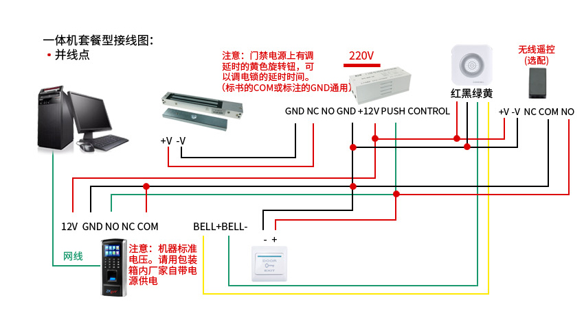 益卡通 门禁开门按钮 门禁开关按钮 门禁系统出门开关