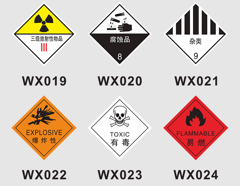 易燃易爆警示标识牌危险化学品有毒害危废废物不干胶标签贴纸定制 刘不丁 Wx004（爆炸品） 铝板 30x30cm【图片 价格 品牌 报价】 京东 