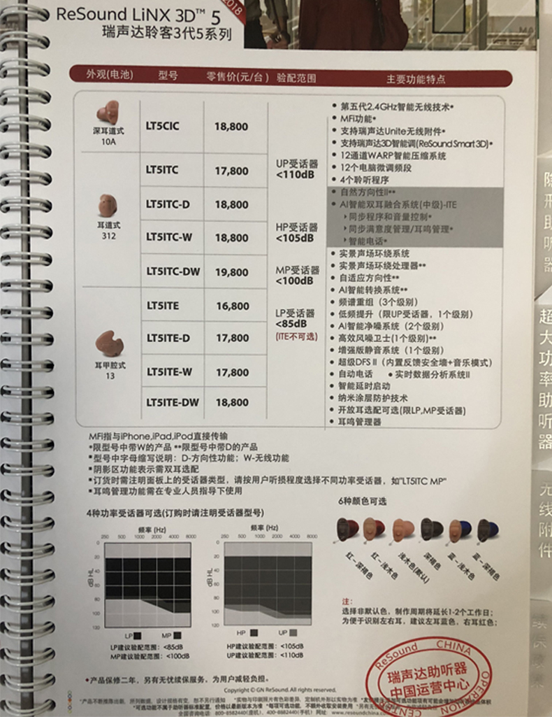 瑞声达助听器聆客3代57系列无线隐形老年人耳聋耳背耳道式定制机lt5i