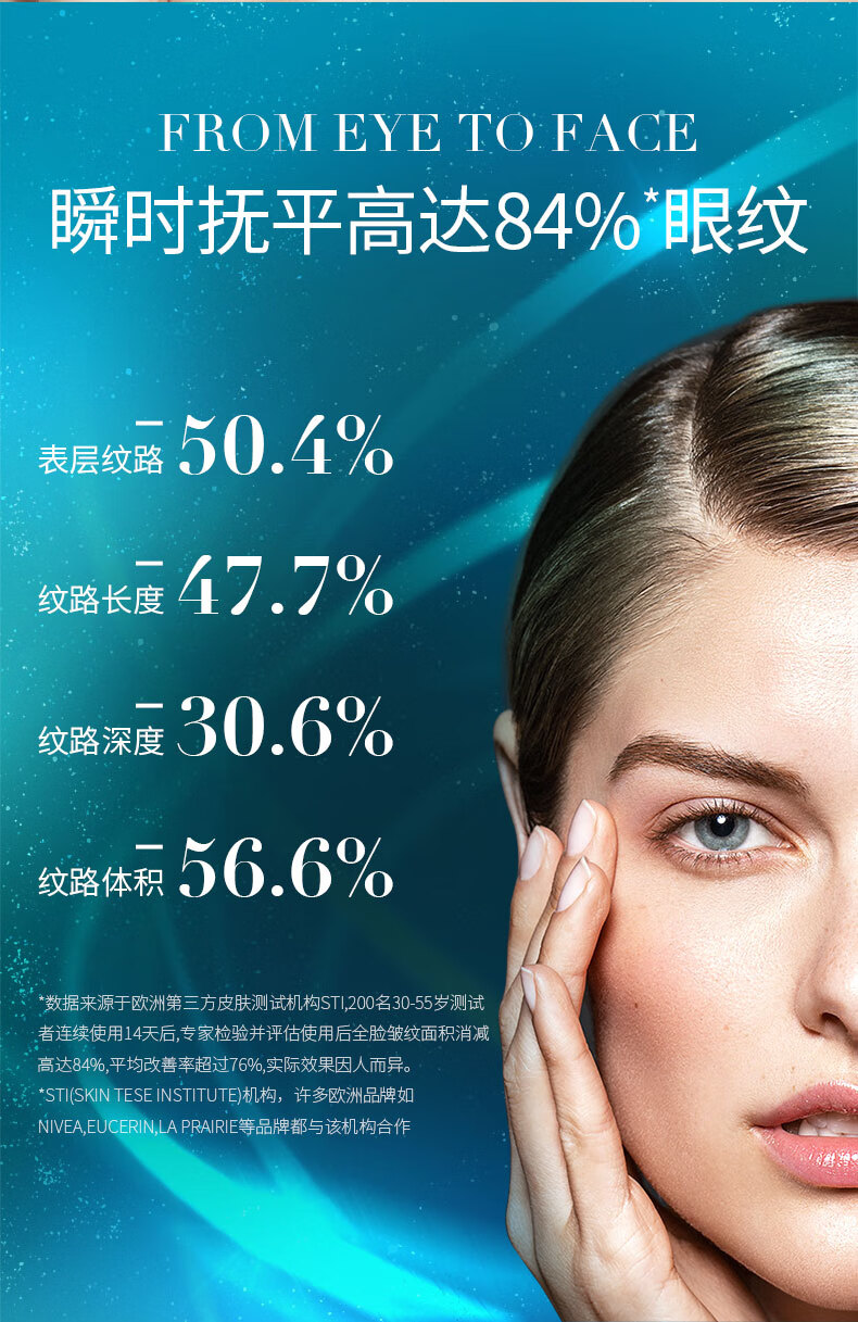 REMESCAR唯美思佳淡化眼袋眼霜消减疲劳淡减浮肿克星提拉紧致 淡化眼圈眼袋眼霜8ml