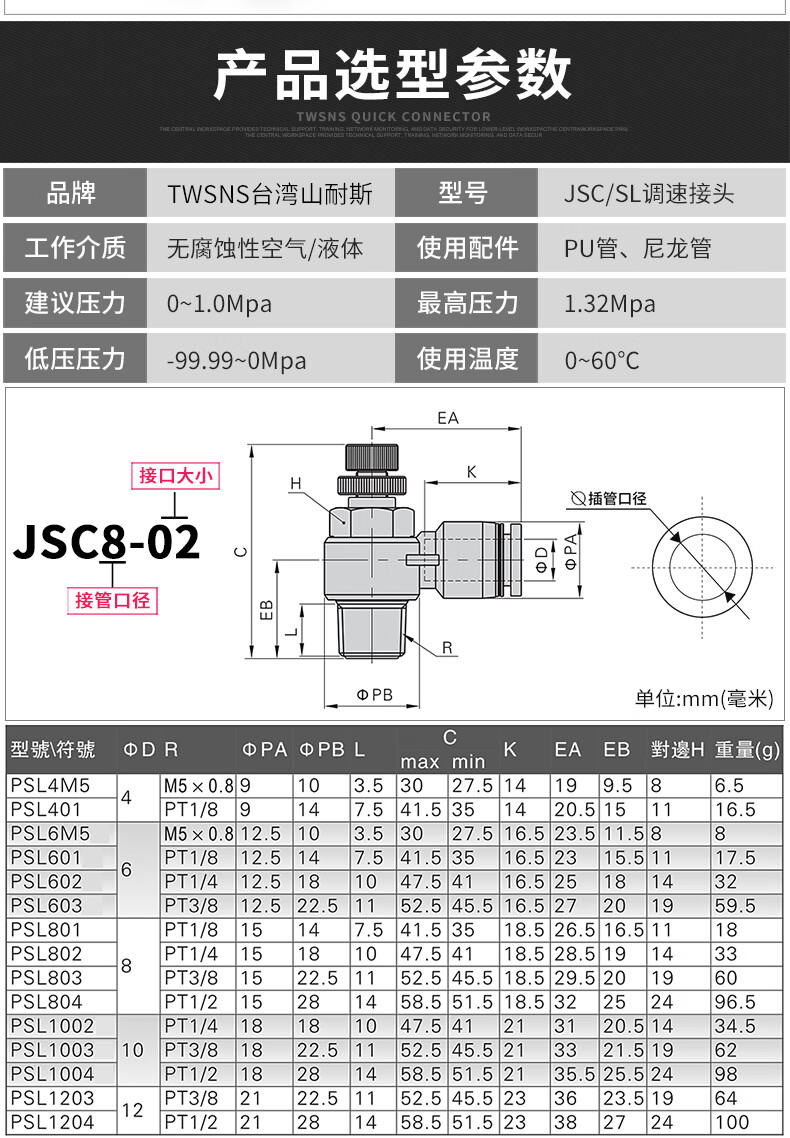 jsc节流阀pl调速阀气动气缸流量可调节气管快速接头快