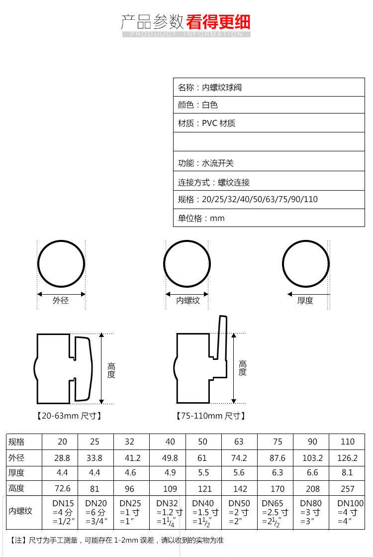 凯之讯pvc球阀 阀门 开关 螺口 给水管20 25 32 40 50