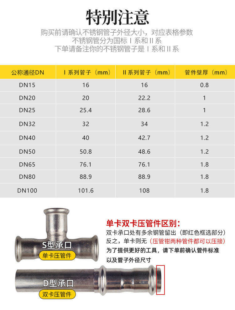 派诺特不锈钢管液压卡压钳电动手动dn15100分体式压管钳双卡25324050