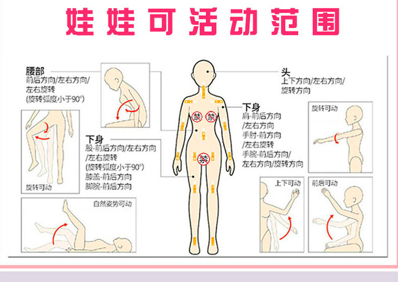 色系sexye全硅胶娃娃带骨骼真人版男用实体充气娃娃泳装美女智能语音