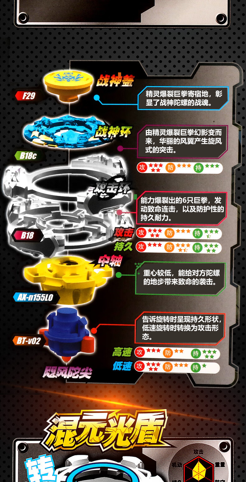 奥迪双钻飓风战魂陀螺玩具战斗王竞技爆裂巨拳混元光盾男孩儿童斗战圣