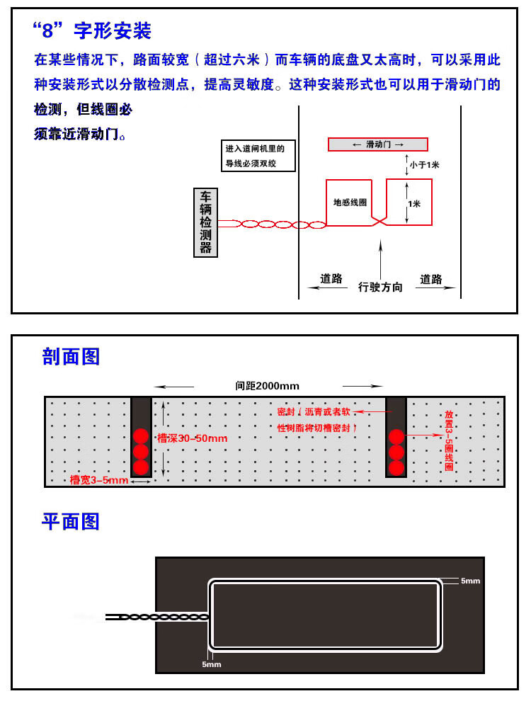 地感车辆检测器单双路防砸车地感处理器道闸处理器地感线圈停车场地感